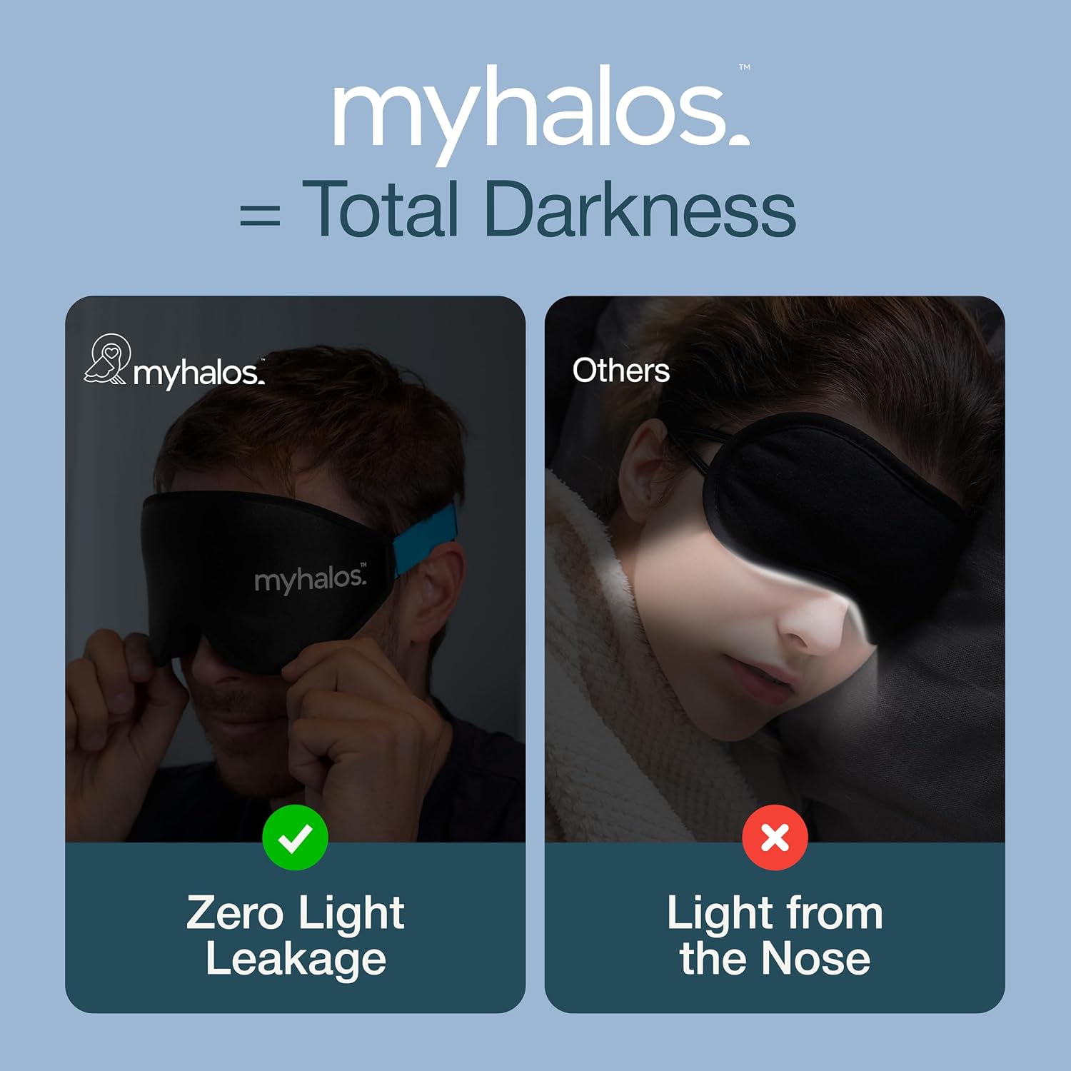 MyHalos Blackout Sleep Mask, Eye Mask for Sleeping, Zero Pressure, Travel | 3D Sleeping Mask, Sleep Eye Mask, Blindfold, Soft & Breathable sleep masks, Includes Storage Pouch, Black