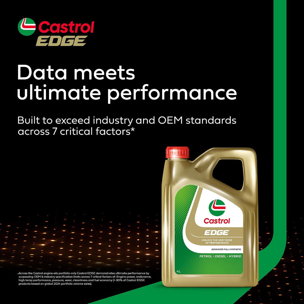 Castrol EDGE 5W-30 LL Advanced Full Synthetic Engine Oil, 1L