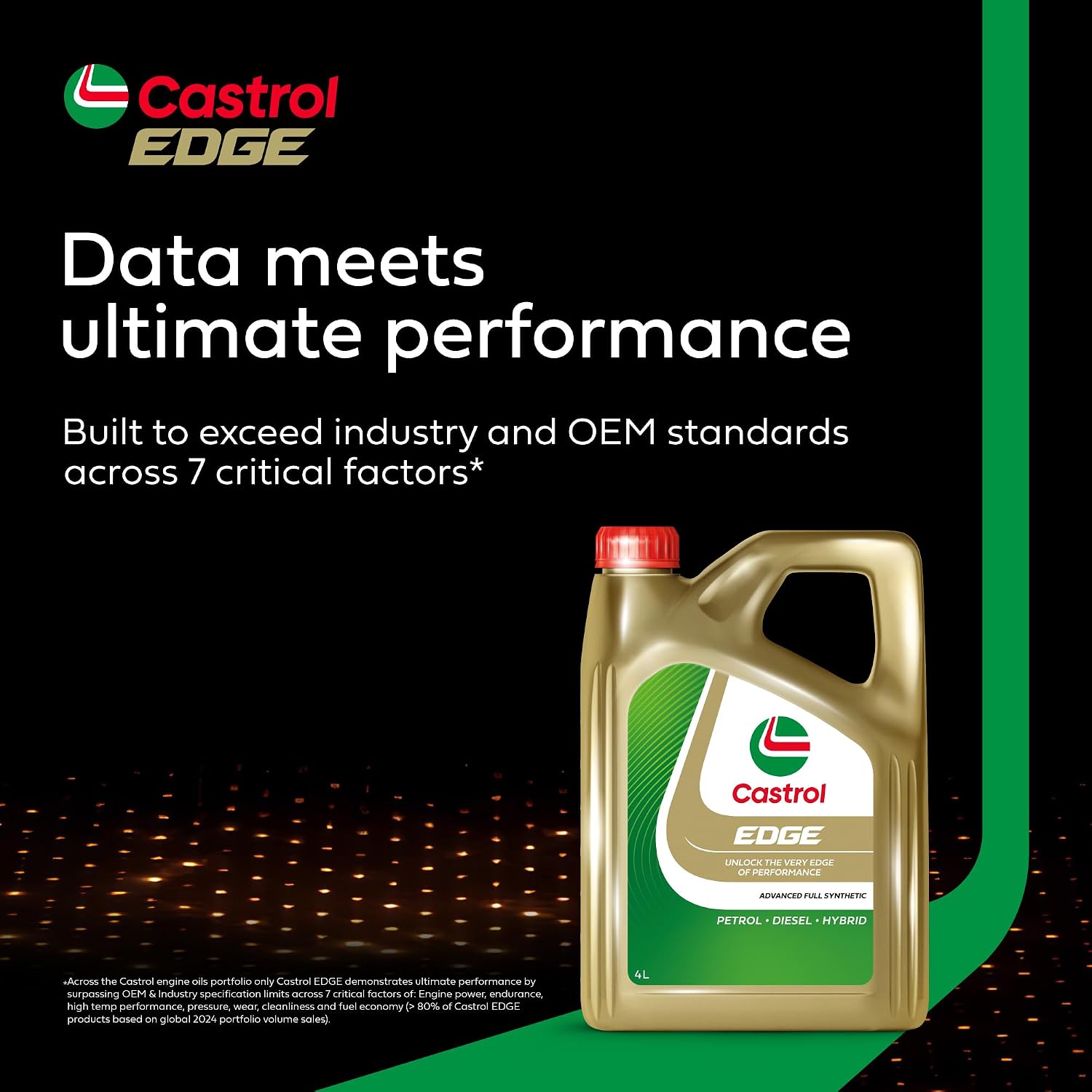 Castrol EDGE 5W-30 LL Advanced Full Synthetic Engine Oil, 1L